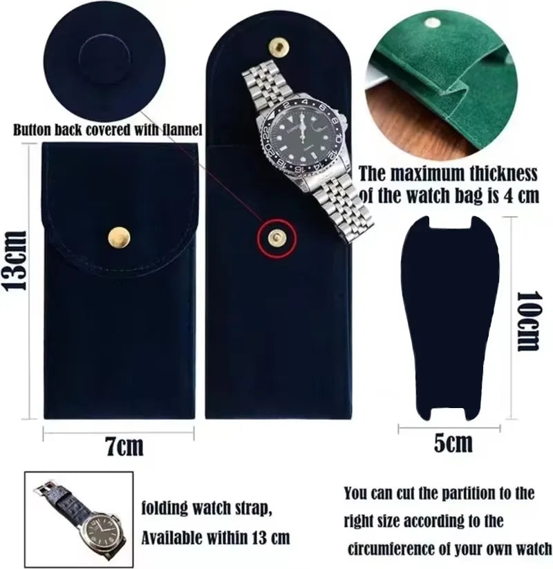 Embers Watch Bag Green Blue Black Flannelette